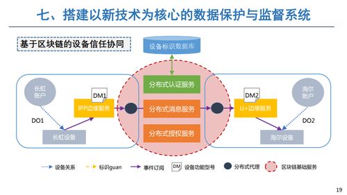 透過數(shù)據(jù)洞察未來 中國廣告協(xié)會引領(lǐng)互聯(lián)網(wǎng)廣告產(chǎn)業(yè)科學(xué)發(fā)展